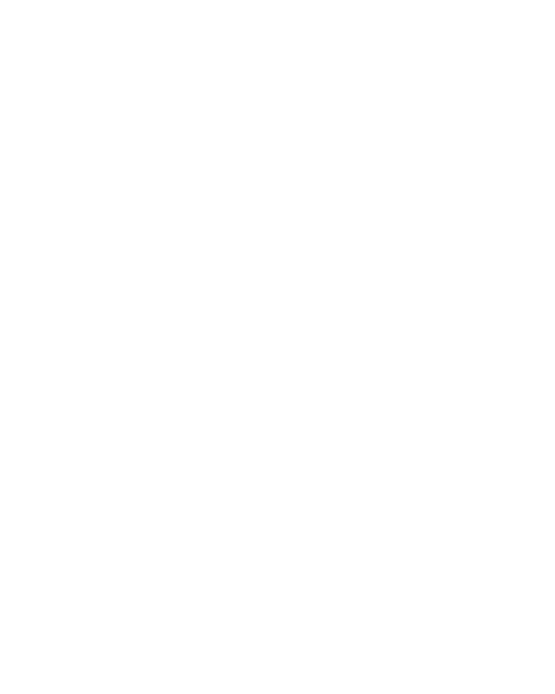Spring Gardens